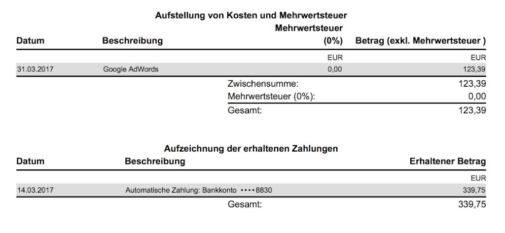 Google Adwords Rechnung