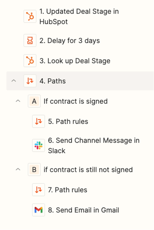 zapier sales 8