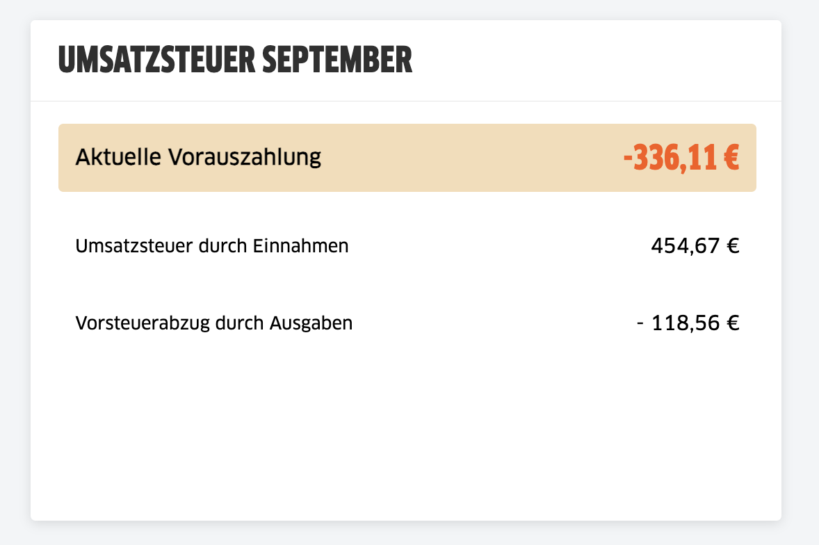 Umsatzsteuerprognose FastBill